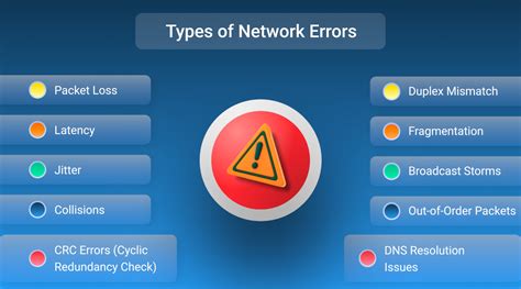 q251.ph|Network Error .